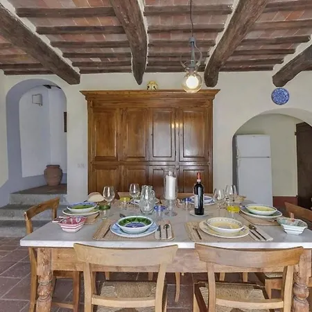 White Retreat Villa Pereta